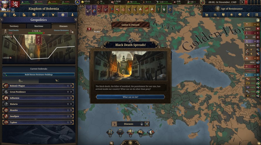 Europa Universalis V: Premium Edition